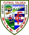 Escudo de Club Bizkerre