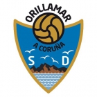 Escudo anterior de Orillamar S.D.