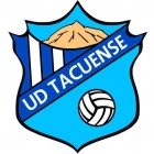 Escudo anterior de U.D. Ángeles Tacuense