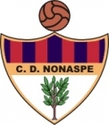 Escudo de C.D. Nonaspe