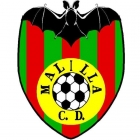 Escudo de C.D. Malilla