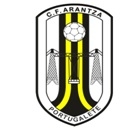 Escudo de C.F. Arantza [2]