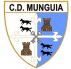 Escudo anterior de C.D. Mungia