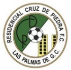 Escudo anterior de C.D. Cruz de Piedra