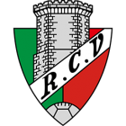 Escudo de Racing C. Villalbés