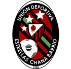 Escudo de C.D. Estrellas Chana Barrio
