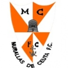 Escudo anterior de Atlético Ciudad de Ceuta